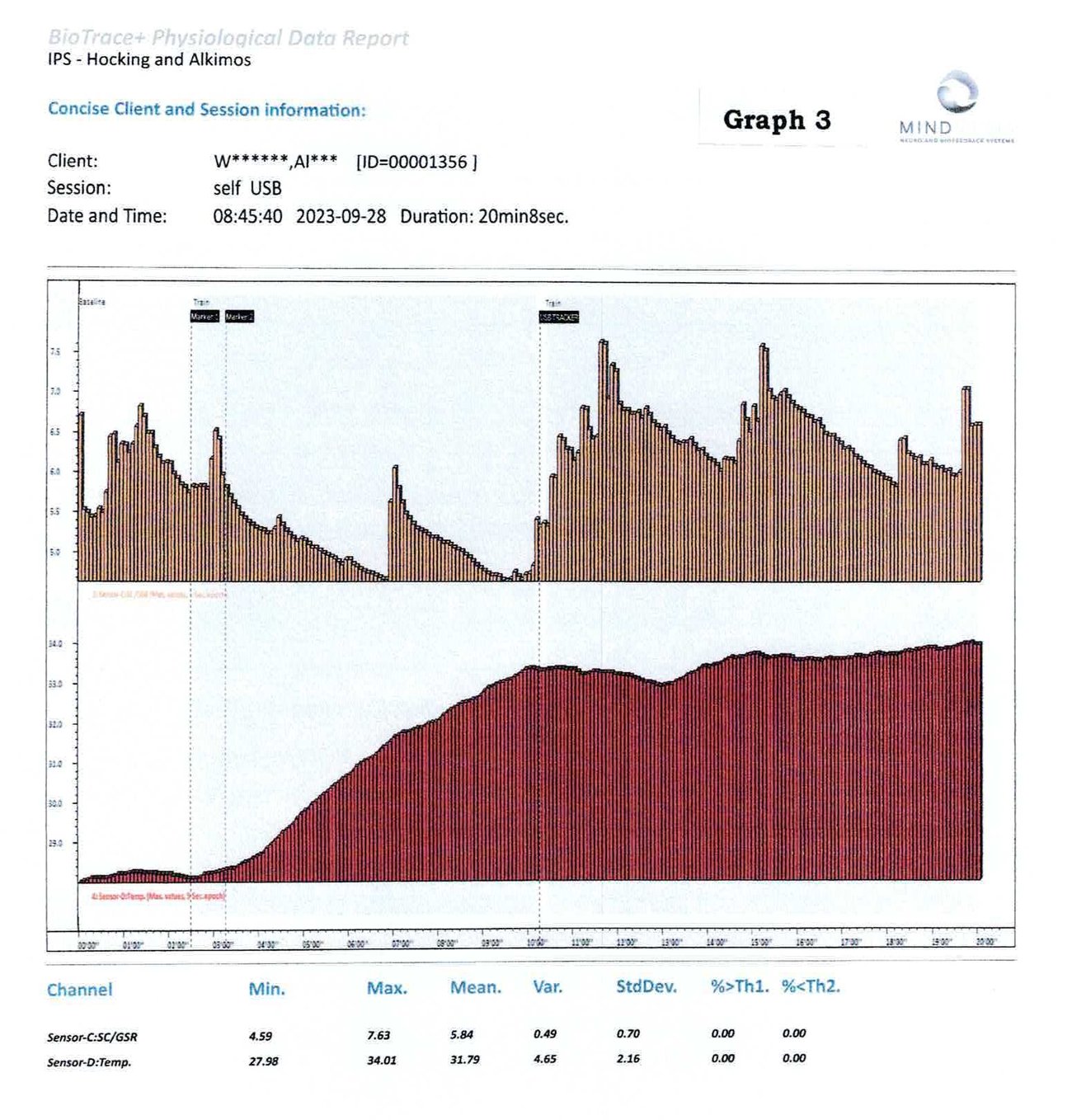 BioTrace session record 3: First training session: guided imagery — skin conductance and peripheral temperature traces